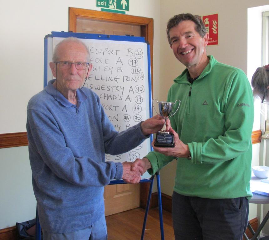 Call Change Cup presentation