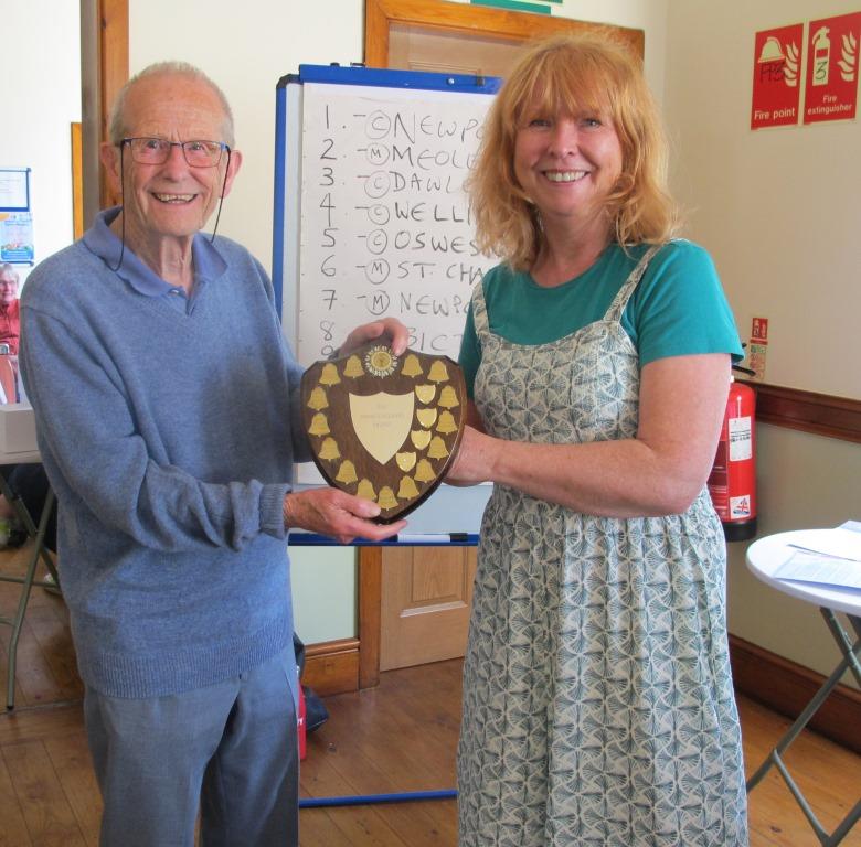 Charles Allmand Shield presentation