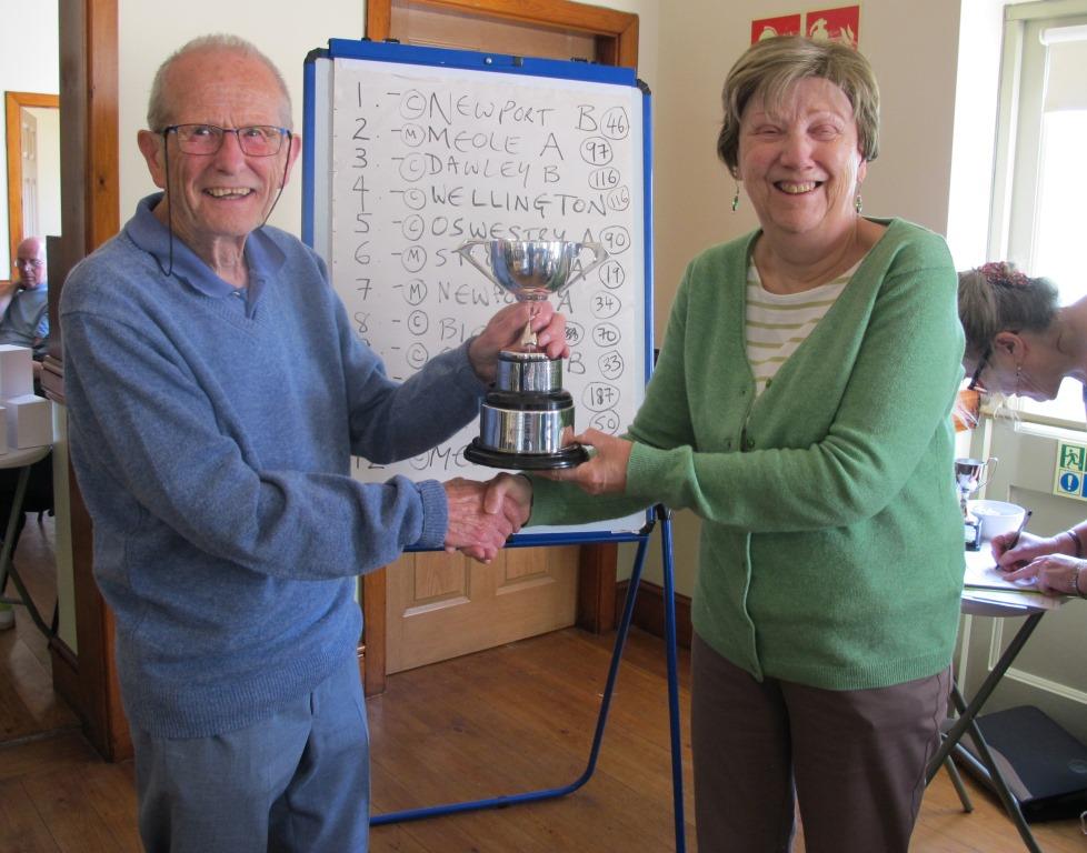 Ernest Willcox Trophy presentation